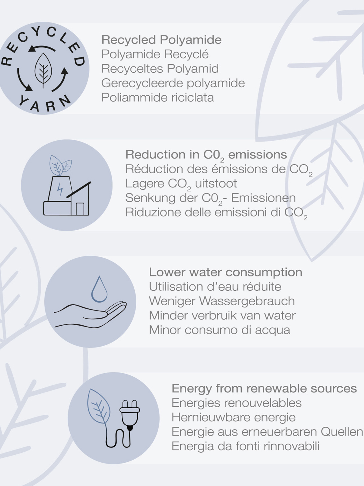Καλσόν Richmond polka dots 20 DENIER φωτογραφία